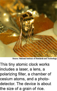 Atomic clock to sync handhelds TRN 100604